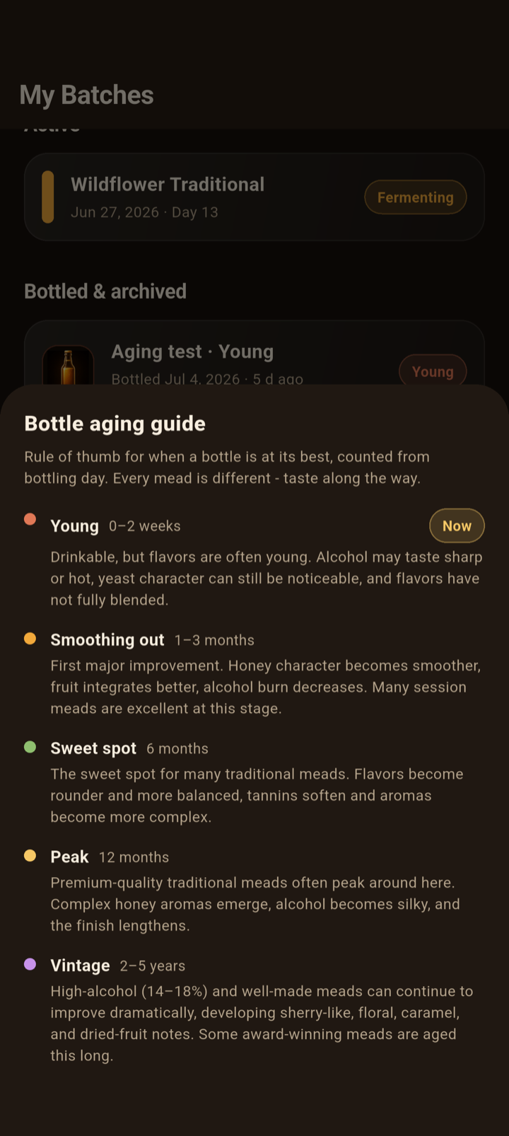 NectarForge aging guide